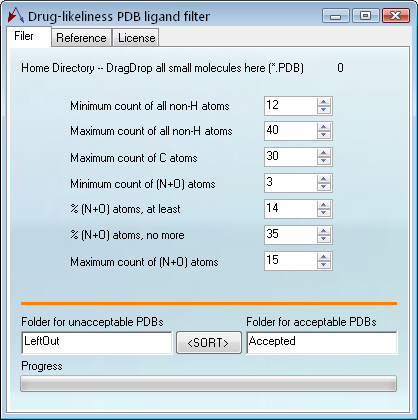 Biochem Lab Solutions drug-likeliness sorting tool